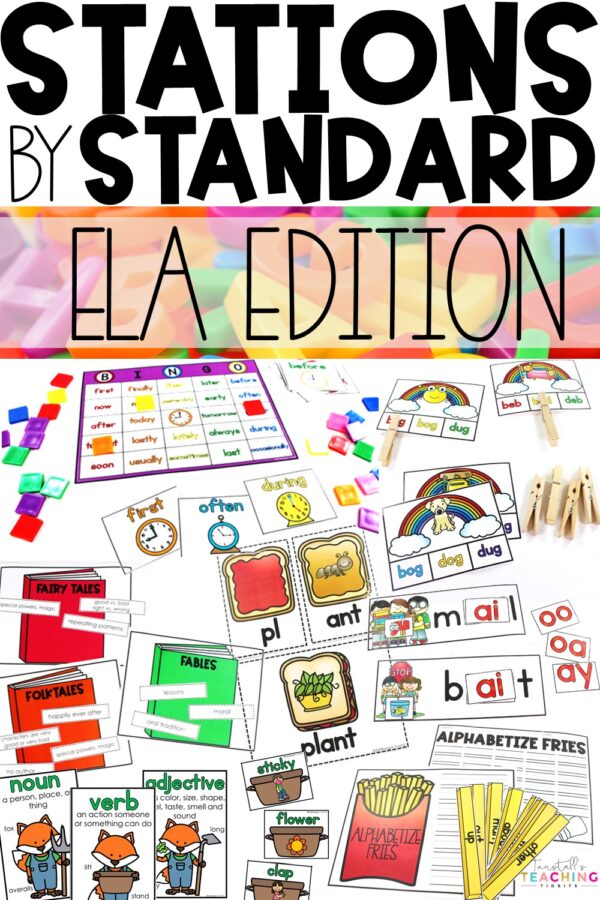 ELA Stations by Standard