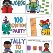 digital 100th day