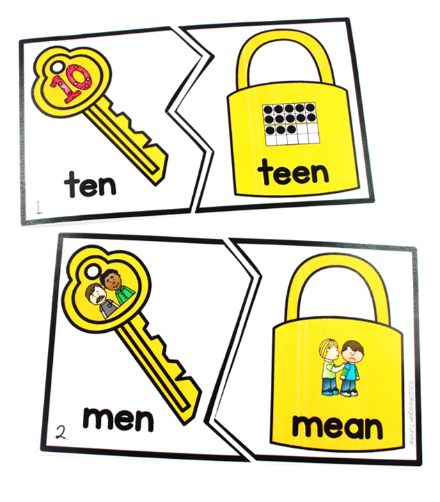 ELA Stations by Standard