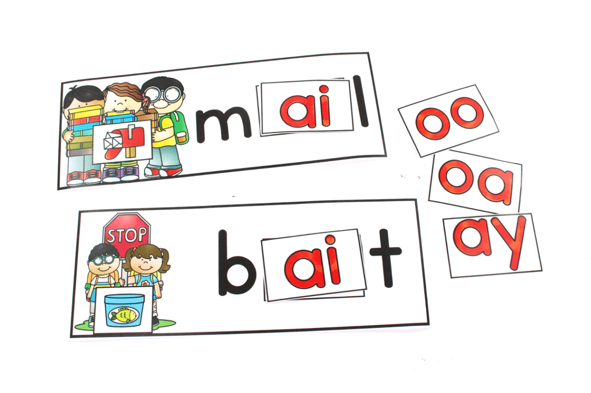 ELA Stations by Standard - Tunstall's Teaching Tidbits