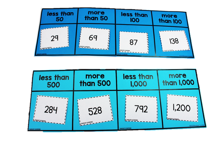 Intervention for Number and Operations in Base Ten