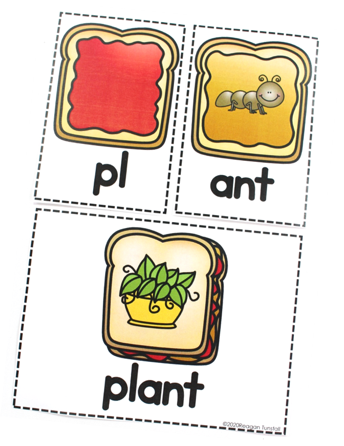 ela stations by standard