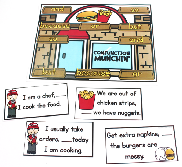 ela stations by standard vocabulary