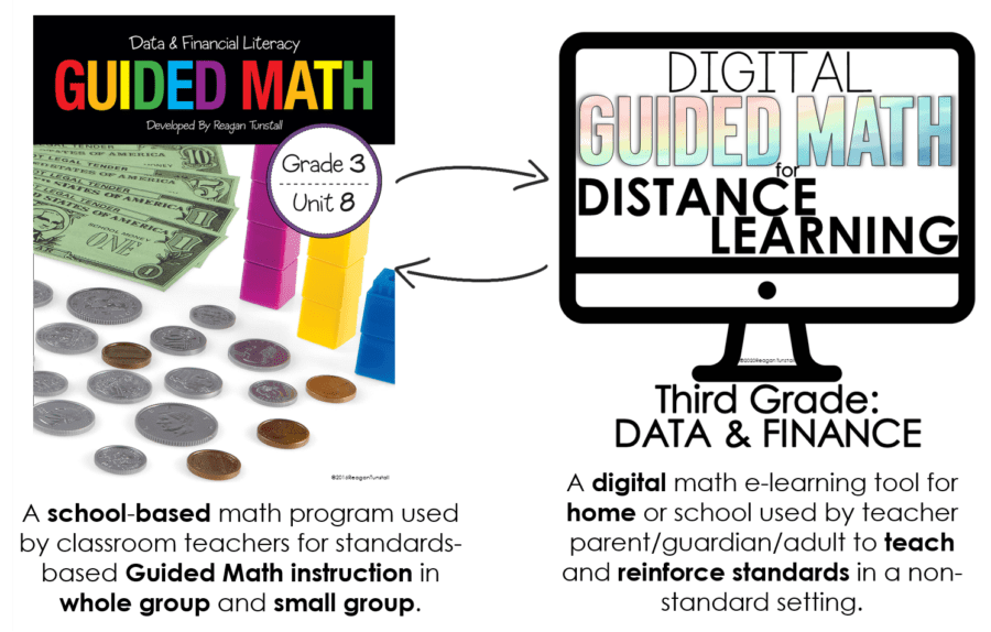 guided math digitally speaking