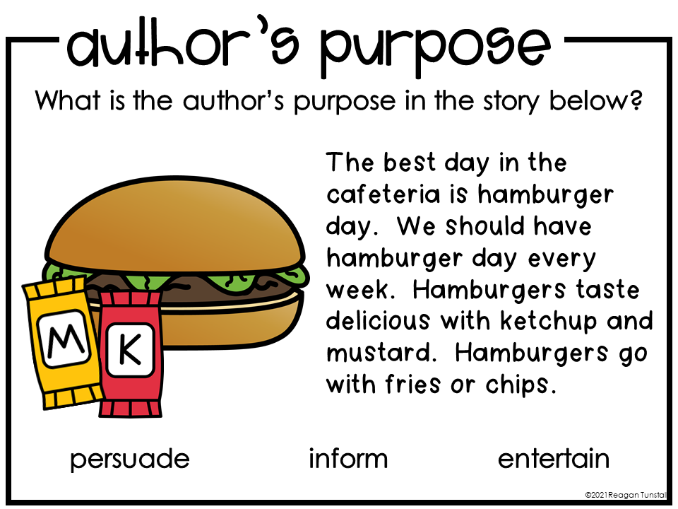 Digital Writing Warm-Ups