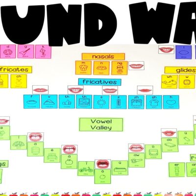 What is a Sound Wall?
