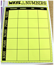 place value resource round up