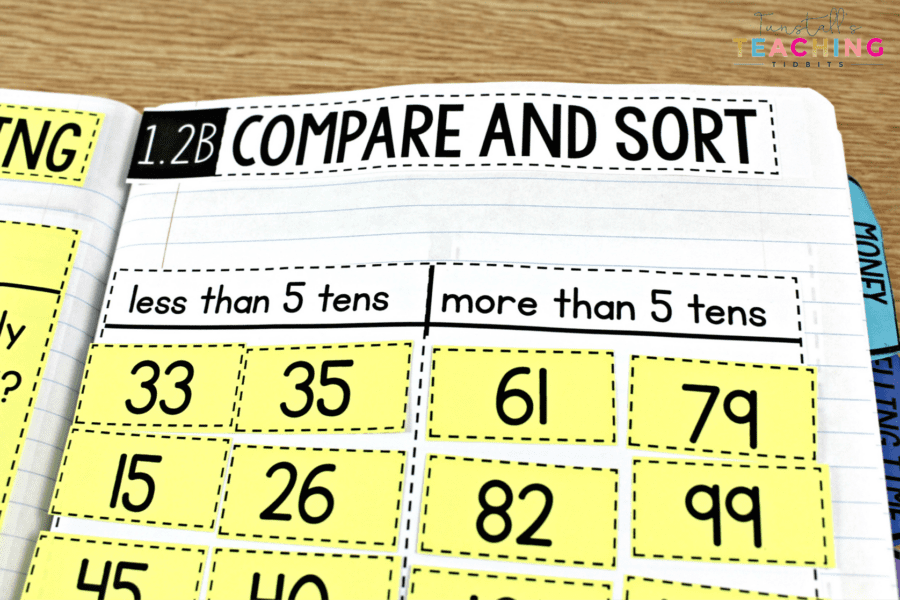 Place Value Resource Round Up