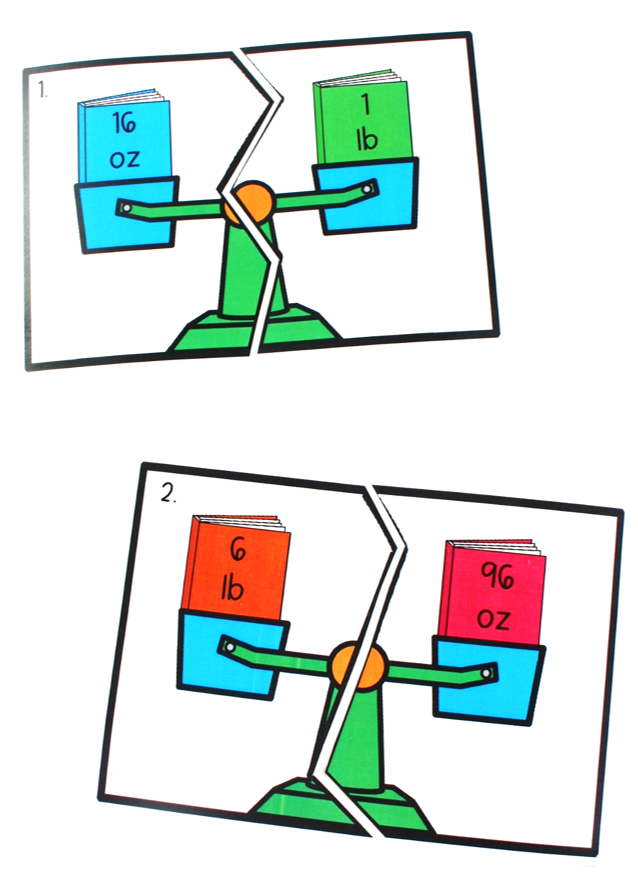 Math Workstations for Upper Grades