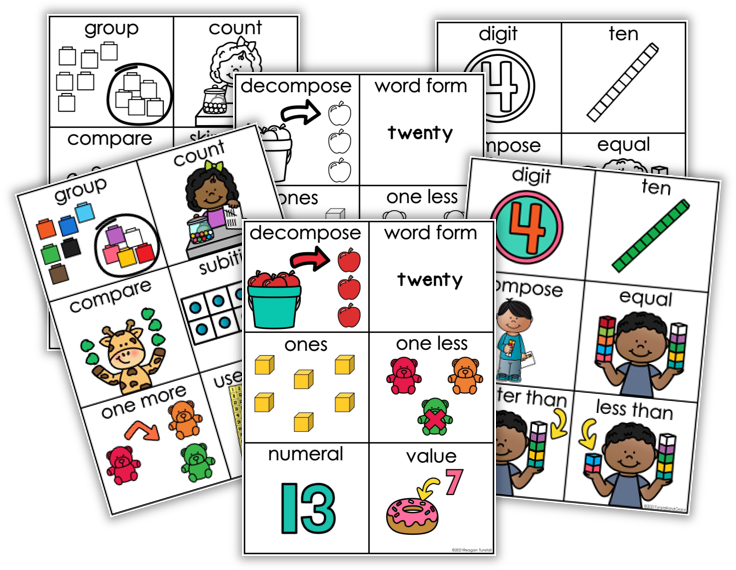 Standard Practice Strategy Cards Kindergarten