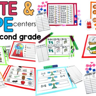 Write and Wipe Stations