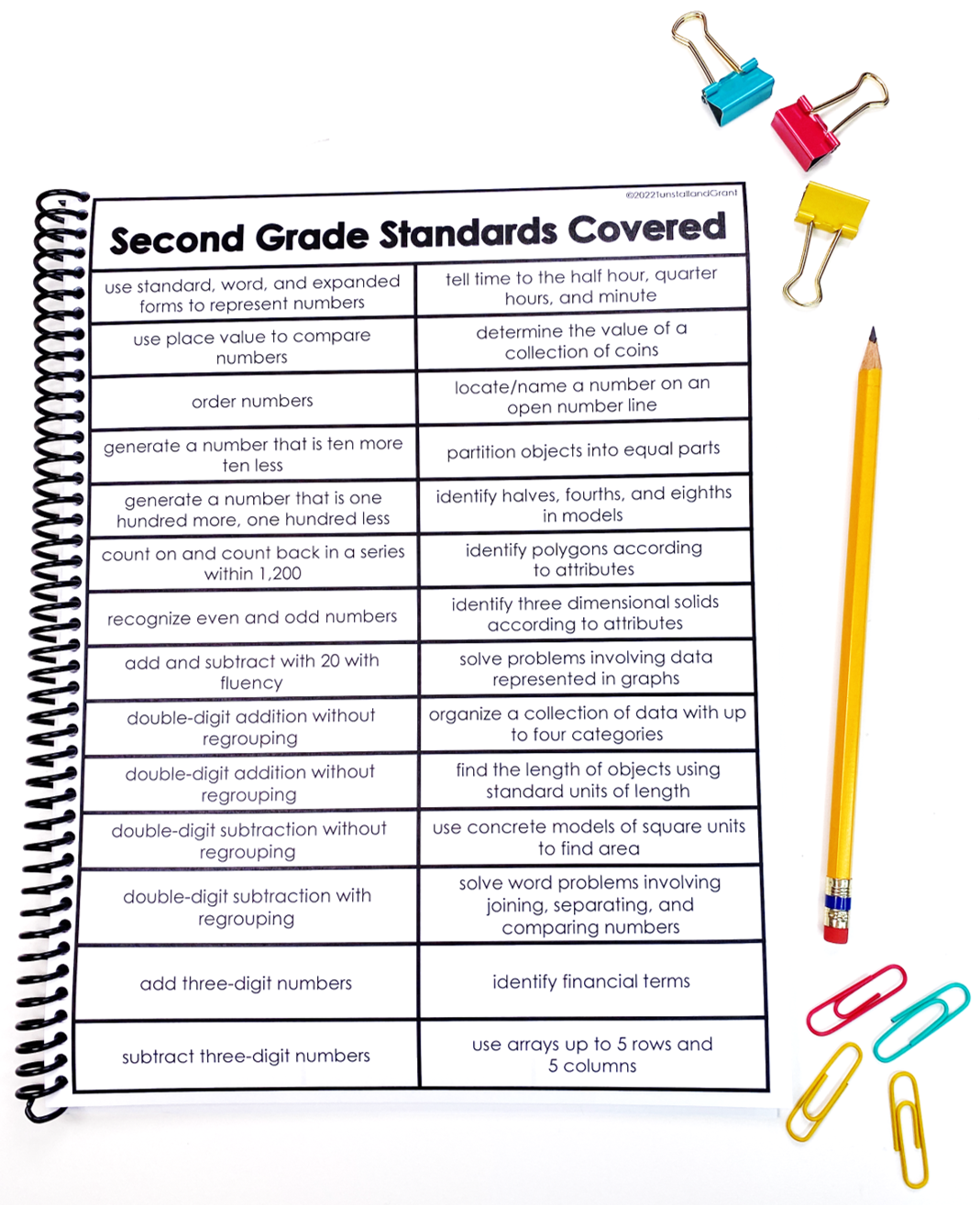 Second Grade Quick Math Checks